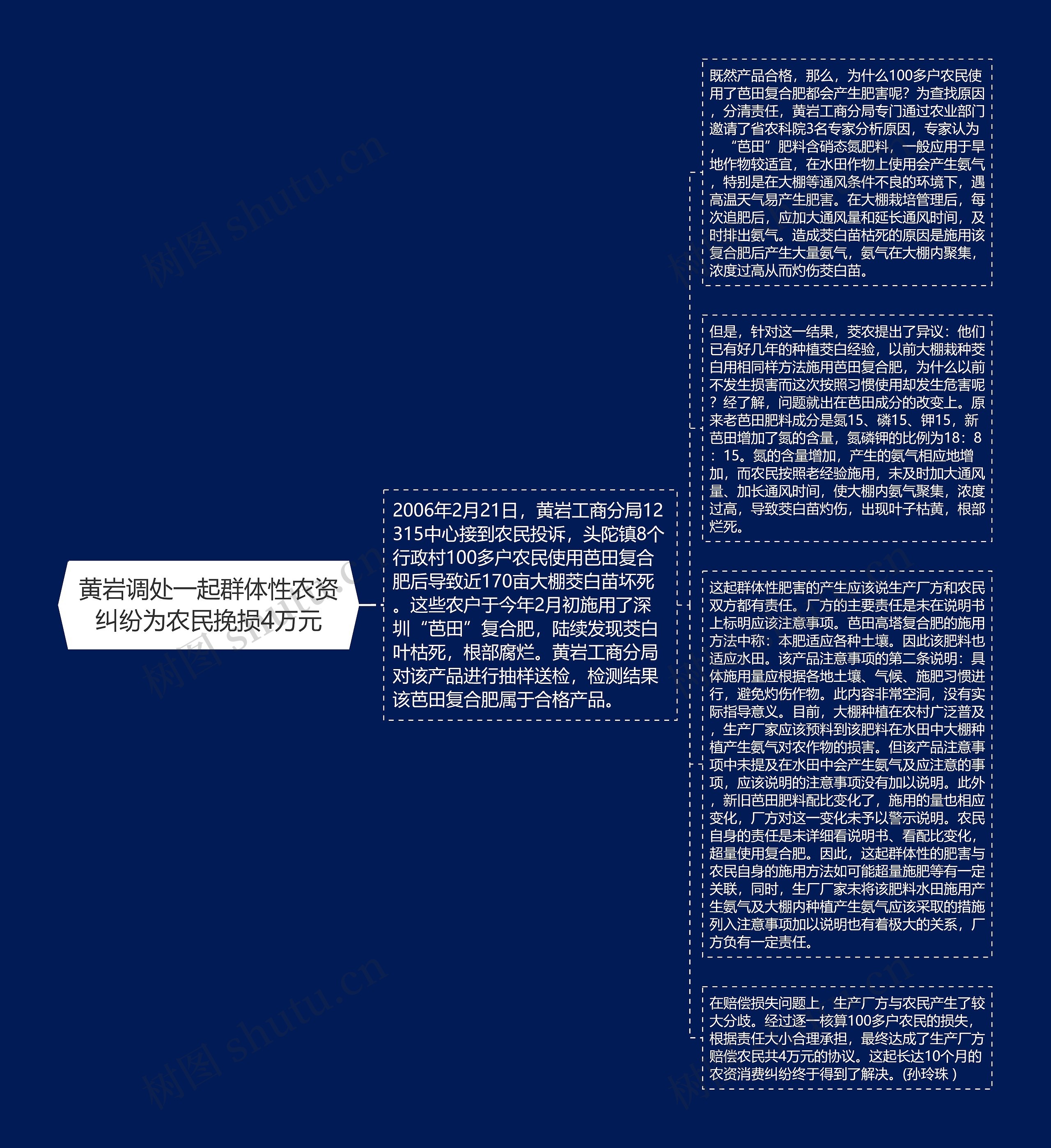 黄岩调处一起群体性农资纠纷为农民挽损4万元