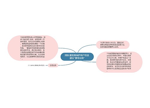 消协:重组需保护用户权益 建议"携号互转"