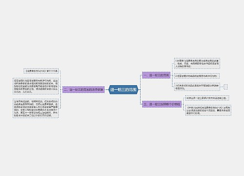 退一赔三的范围