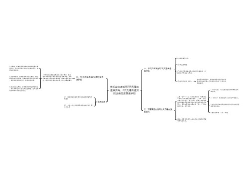手机实体店适用7天无理由退换货吗,7天无理由退货的运费应该是谁承担 手机实体店适用7天无理由退换货吗,7天无理由退货的运费应该是谁承担