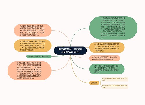 出现紧急情况，物业管理人员能否破门而入?