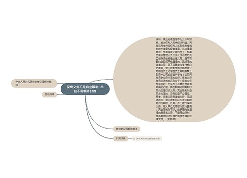 保密义务不是竞业限制  单位不需额外付费