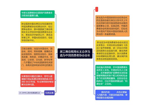 原工商总局局长王众孚当选为中国消费者协会会长