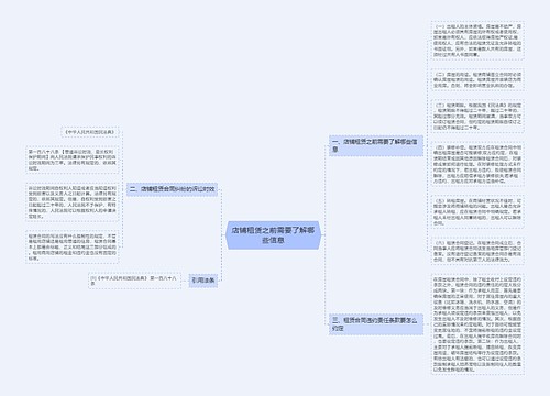 店铺租赁之前需要了解哪些信息