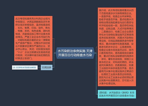 水污染防治条例实施 天津开展百日行动排查水污染