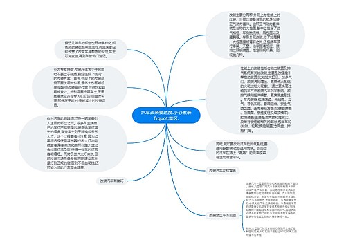 汽车改装要适度.小心改装&quot;禁区.