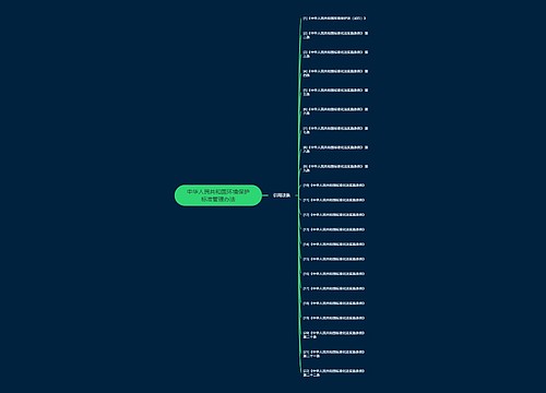 中华人民共和国环境保护标准管理办法