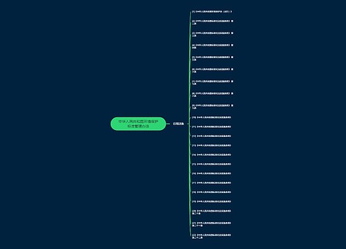 中华人民共和国环境保护标准管理办法 中华人民共和国环境保护标准管理办法