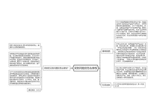 买到问题奶怎么维权