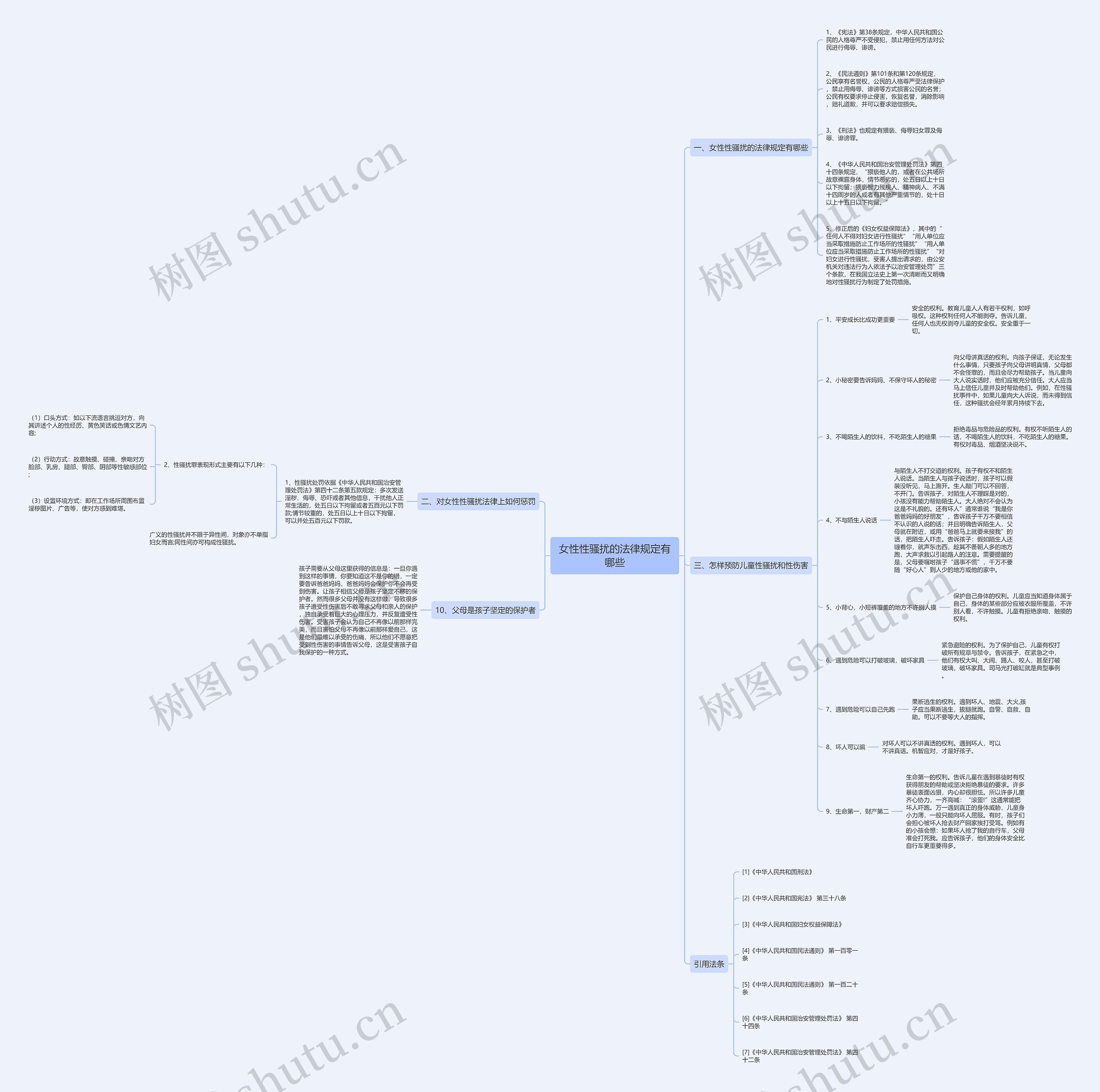 女性性骚扰的法律规定有哪些 女性性骚扰的法律规定有哪些