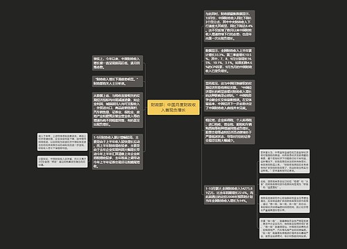 财政部：中国月度财政收入首现负增长