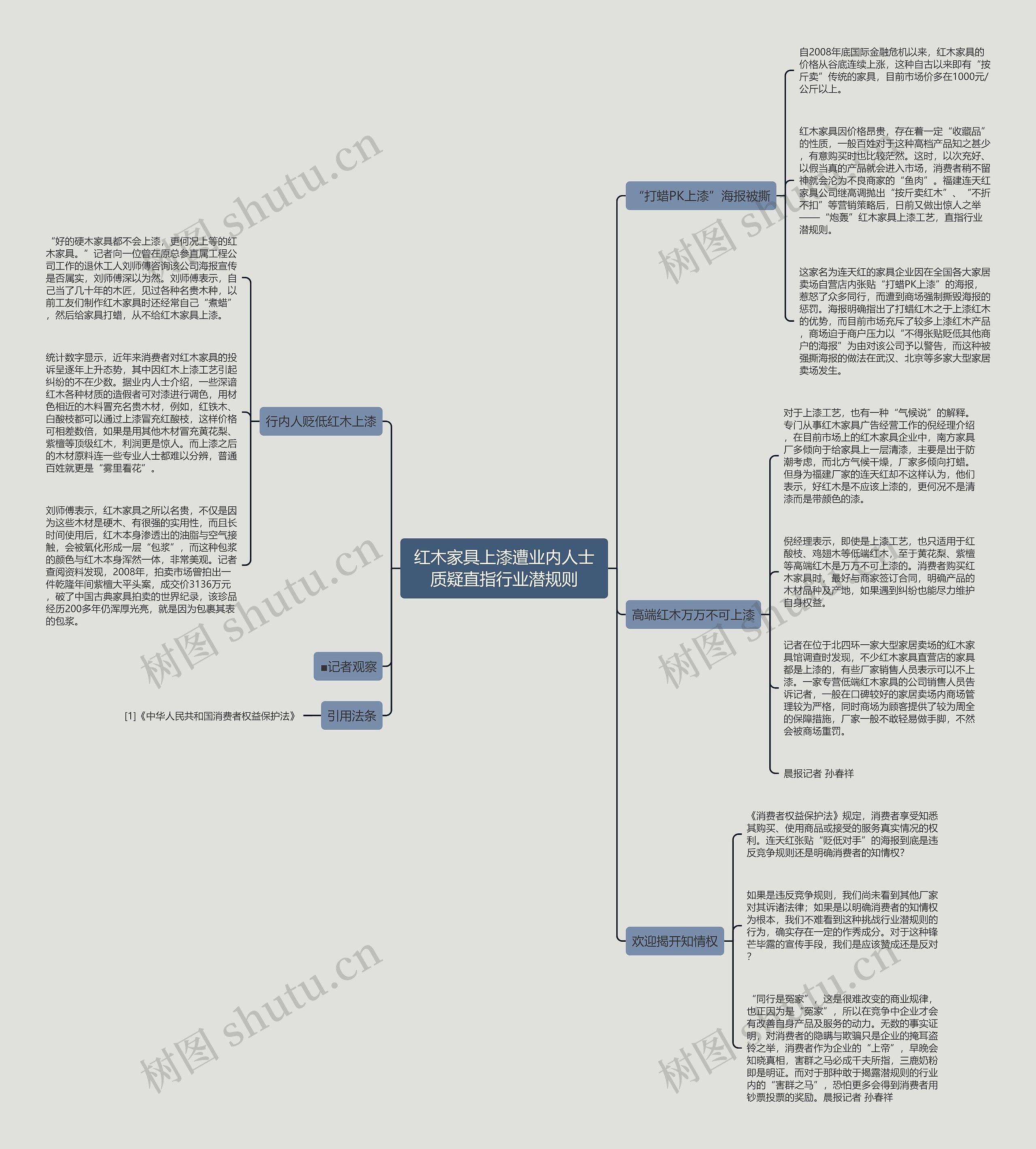 红木家具上漆遭业内人士质疑直指行业潜规则 红木家具上漆遭业内人士质疑直指行业潜规则
