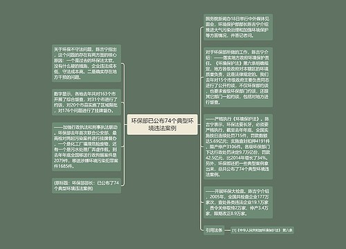 环保部已公布74个典型环境违法案例