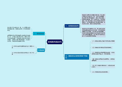 变相换岗违法吗