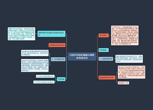 召回存风险的蝙蝠斗篷商家有责任吗