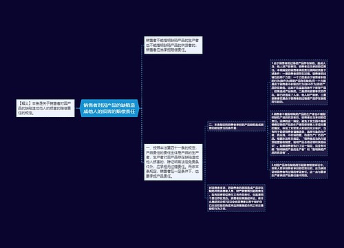 销售者对因产品的缺陷造成他人的损害的赔偿责任