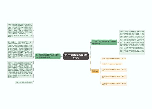 客户存取款凭证应属于结算凭证