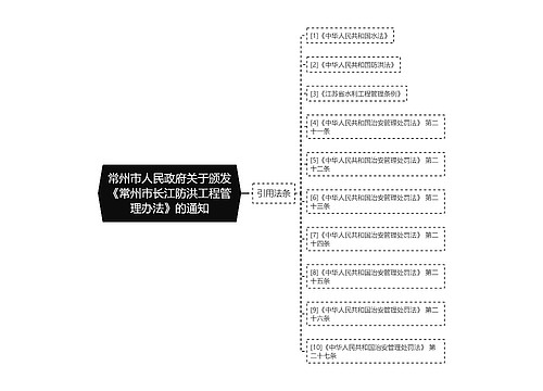 常州市人民政府关于颁发《常州市长江防洪工程管理办法》的通知