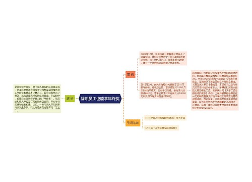 辞职员工也能拿年终奖