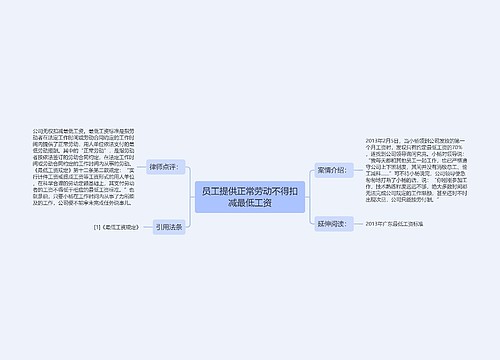 员工提供正常劳动不得扣减最低工资