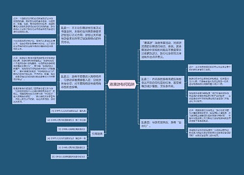 港澳游有何陷阱