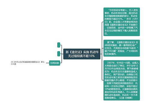  新《道交法》实施 机动车无过错担责不超10% 