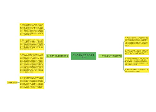 产品质量证明书格式是怎样的