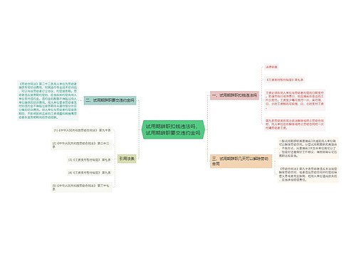 试用期辞职扣钱违法吗，试用期辞职要交违约金吗