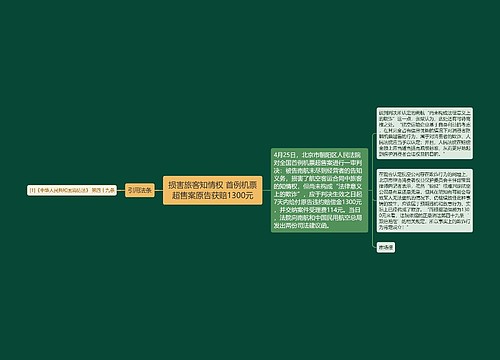 损害旅客知情权 首例机票超售案原告获赔1300元