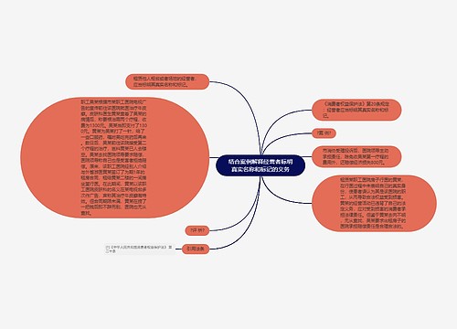 结合案例解释经营者标明真实名称和标记的义务