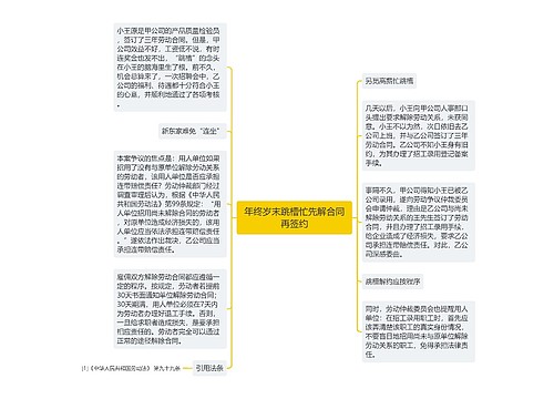 年终岁末跳槽忙先解合同再签约