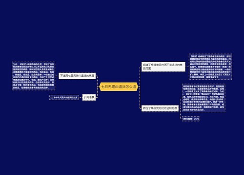 七日无理由退货怎么退