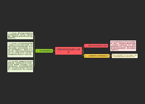 本案件的标的金额什么意思