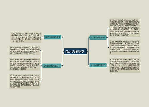 网上代购靠谱吗？