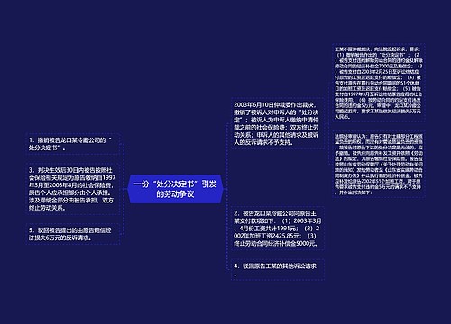 一份“处分决定书”引发的劳动争议