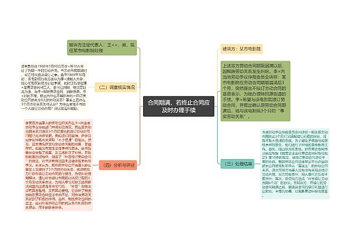 合同期满，若终止合同应及时办理手续