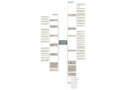 徐州市人民政府关于批转徐州市监察局《关于保护投资者合法权益督察工作实施意见》的通知 徐州市人民政府关于批转徐州市监察局《关于保护投资者合法权益督察工作实施意见》的通知