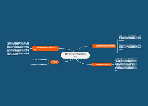 最终解释权归本店所有啥意思