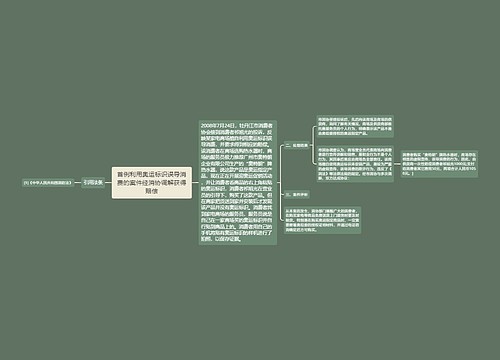 首例利用奥运标识误导消费的案件经消协调解获得赔偿