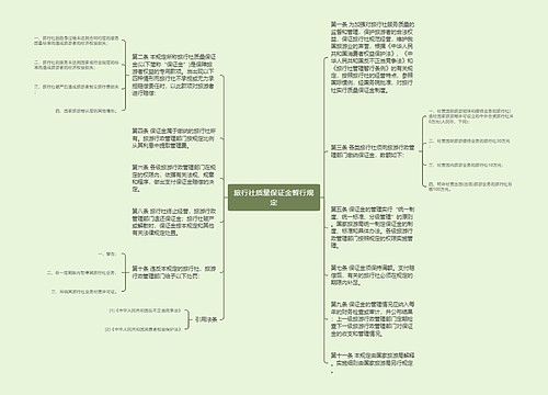 旅行社质量保证金暂行规定 旅行社质量保证金暂行规定