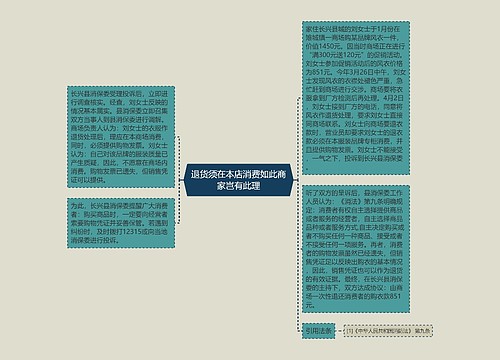 退货须在本店消费如此商家岂有此理