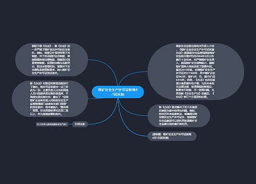 煤矿安全生产许可证新规4.1起实施