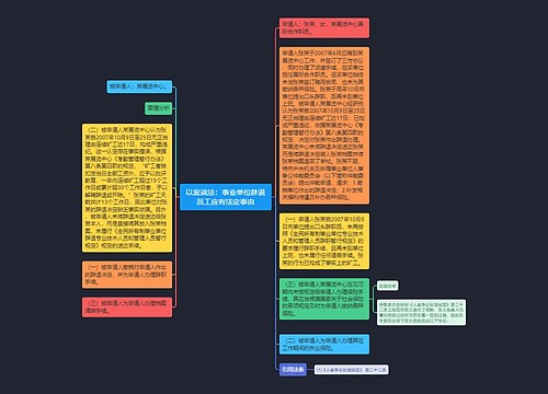 以案说法：事业单位辞退员工应有法定事由