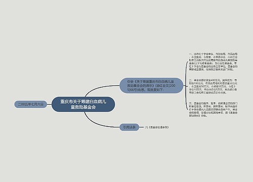 重庆市关于筹建白血病儿童救助基金会