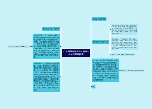 广东河源系列拐卖儿童案5名被告恶行披露