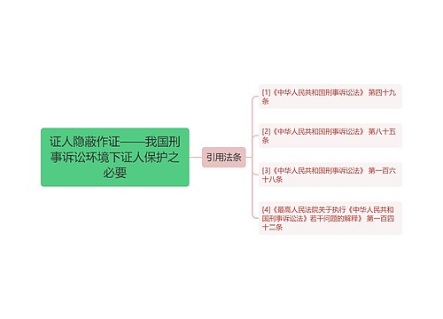 证人隐蔽作证——我国刑事诉讼环境下证人保护之必要