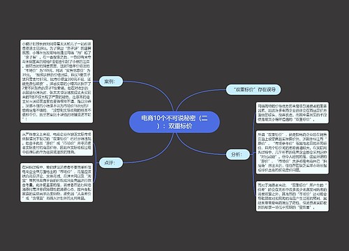 电商10个不可说秘密（二）：双重标价