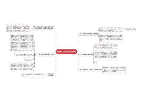 购物买到假货怎么索赔