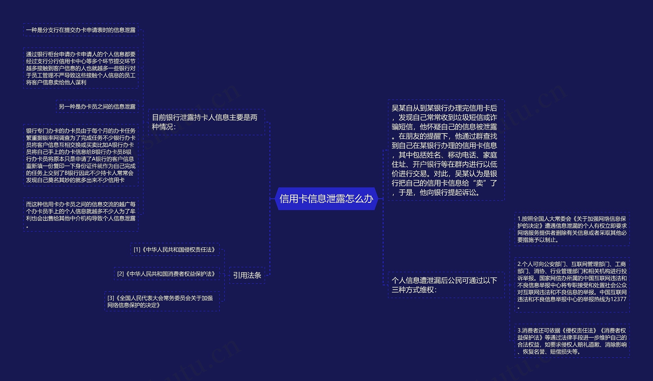 信用卡信息泄露怎么办 信用卡信息泄露怎么办