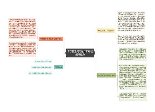 专项整治网络敲诈和有偿删帖行为